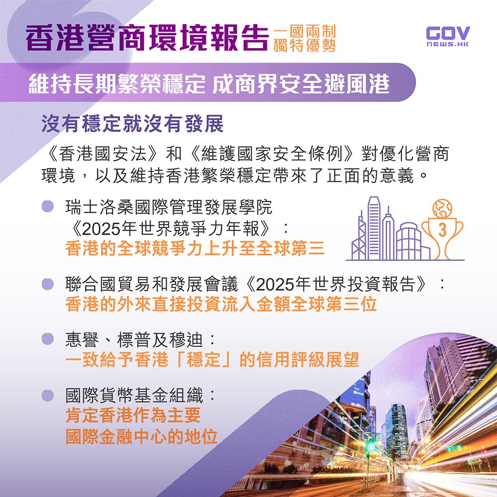 香港營商環境報告|一國兩制 獨特優勢(添馬台)