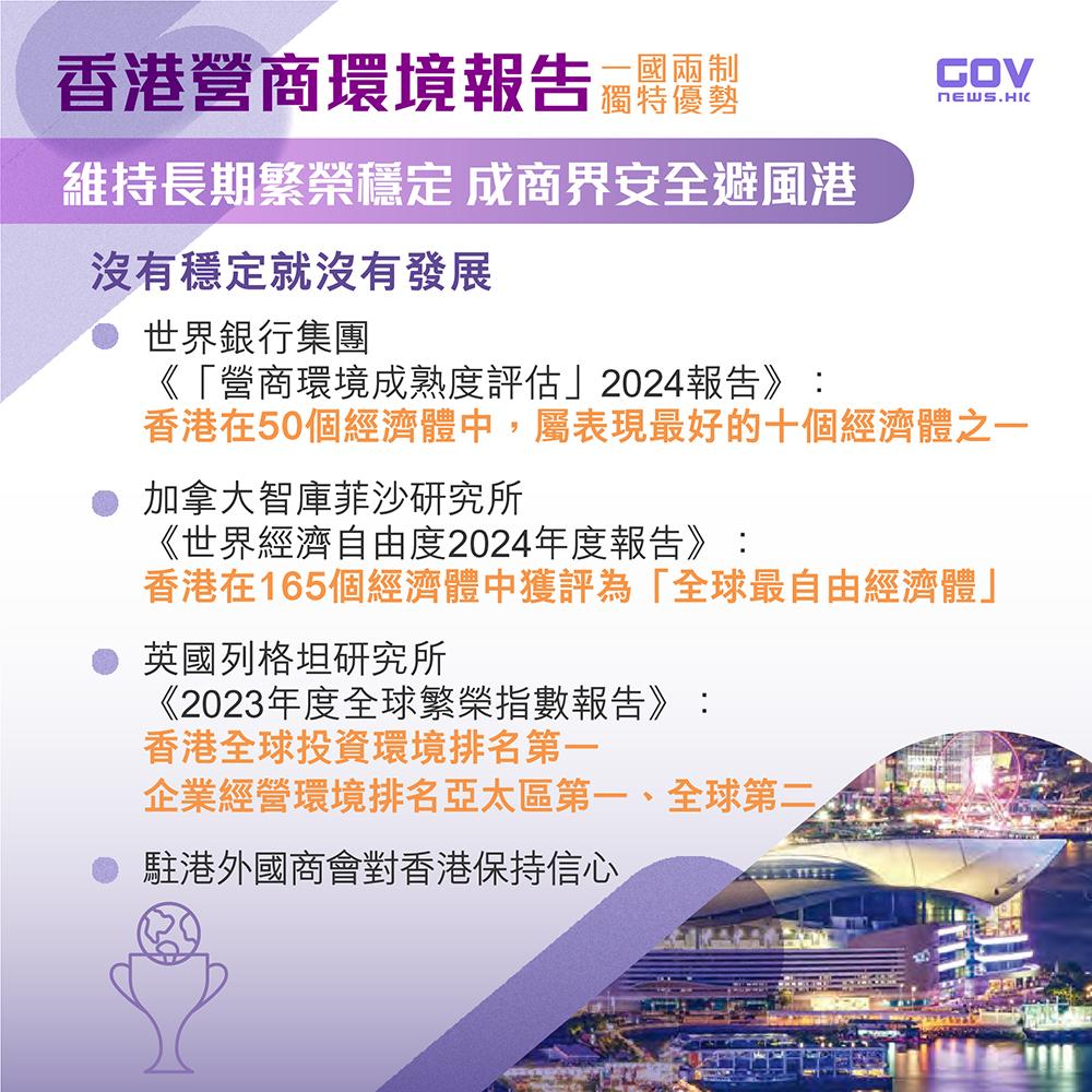 香港營商環境報告|一國兩制 獨特優勢(添馬台)