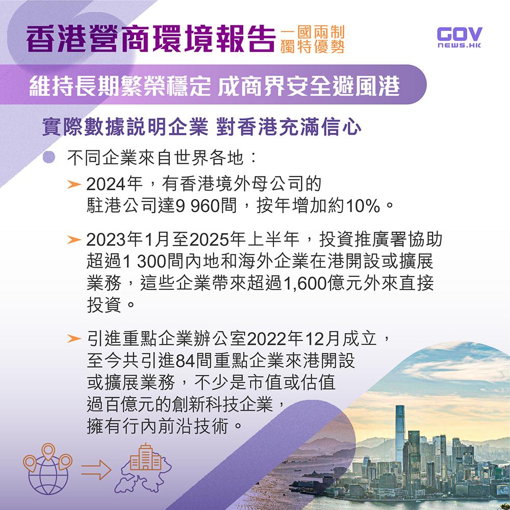 香港營商環境報告|一國兩制 獨特優勢(添馬台)