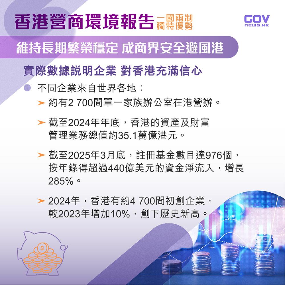 香港營商環境報告|一國兩制 獨特優勢(添馬台)