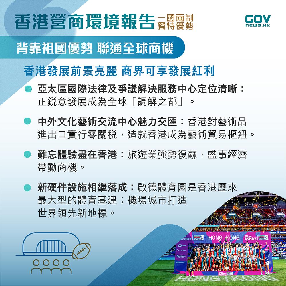 香港營商環境報告|一國兩制 獨特優勢(添馬台)