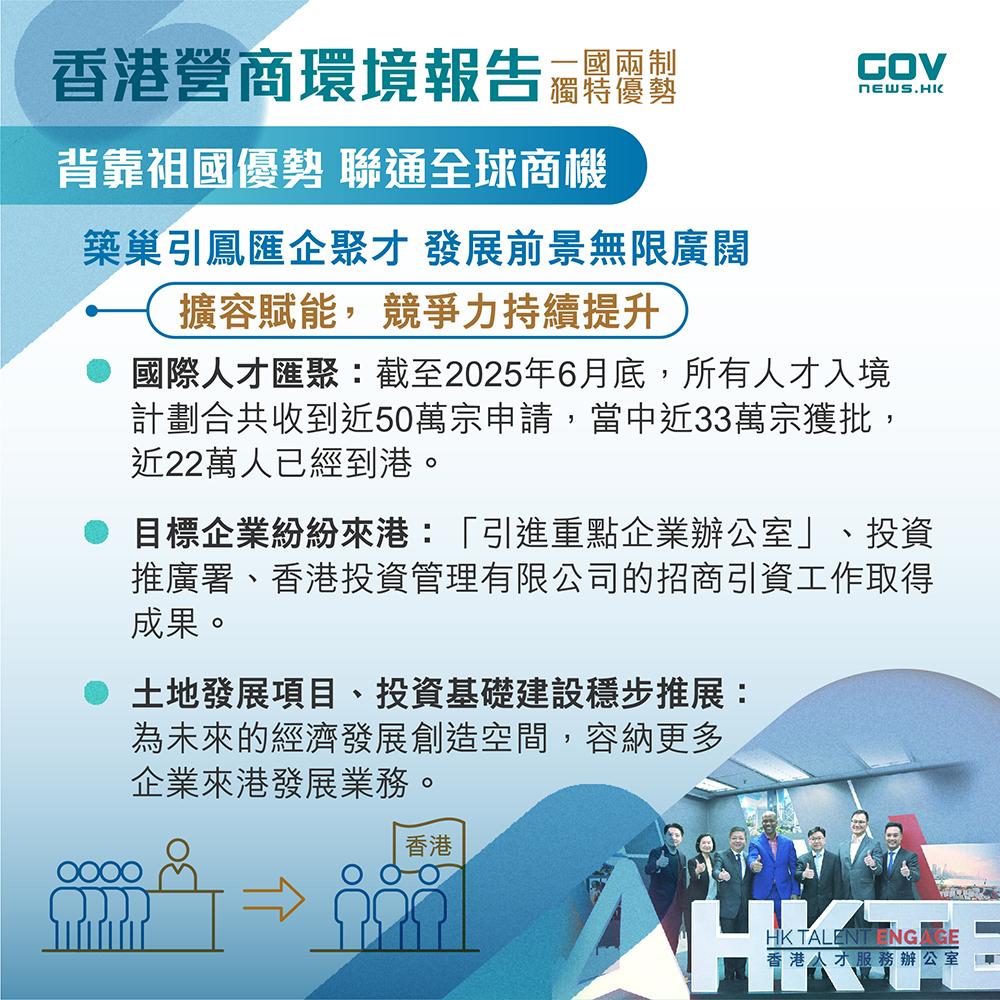 香港營商環境報告|一國兩制 獨特優勢(添馬台)