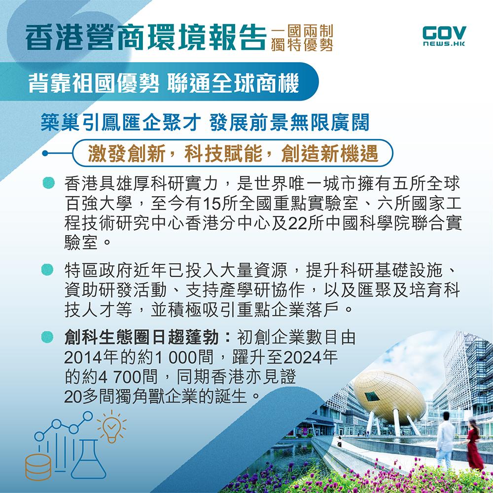 香港營商環境報告|一國兩制 獨特優勢(添馬台)