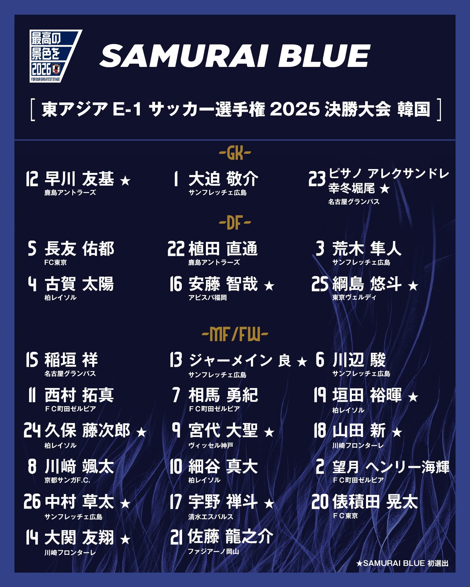 東亞盃名單|日本國家隊包括相馬勇紀、植田直通等。(日本足協X)