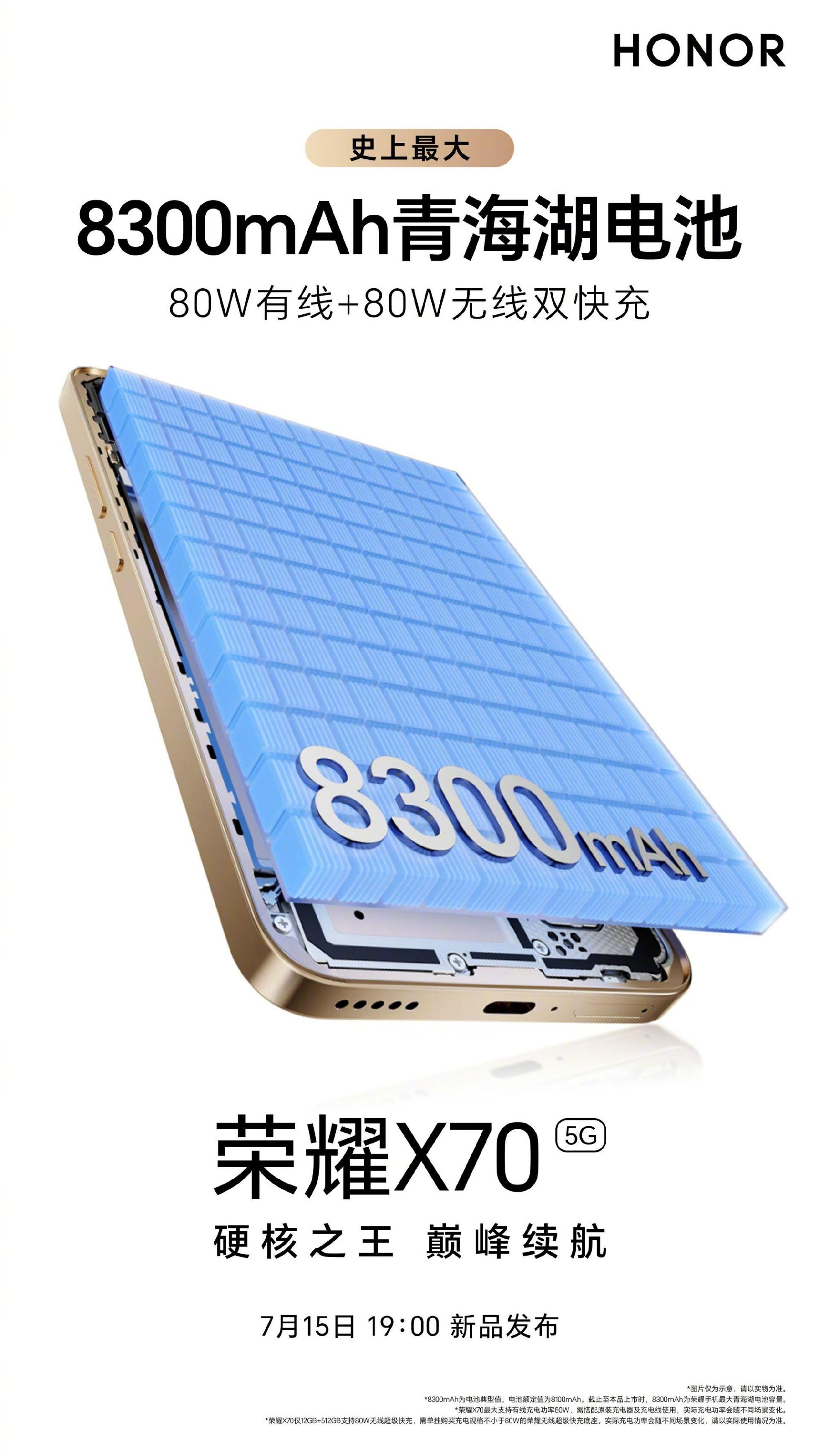 HONOR X70全系列標配的 80W 有線快充 搭配 8300mAh 超大容量青海湖電池。