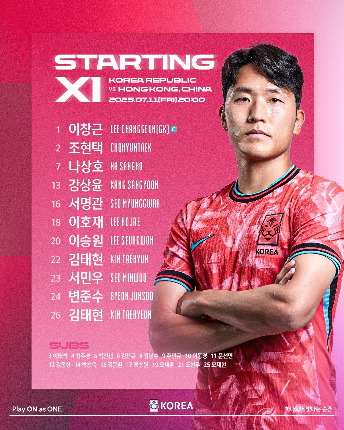 東亞盃|南韓足球隊對香港正選陣容。