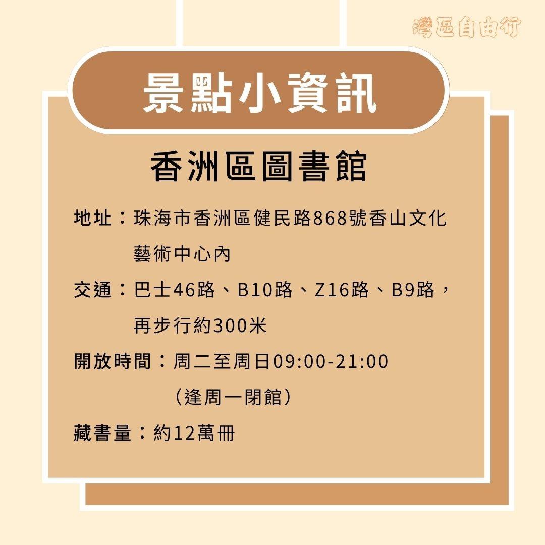 (當代中國製圖)