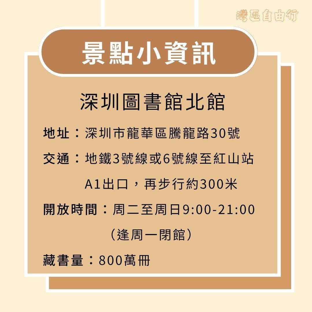 (當代中國製圖)