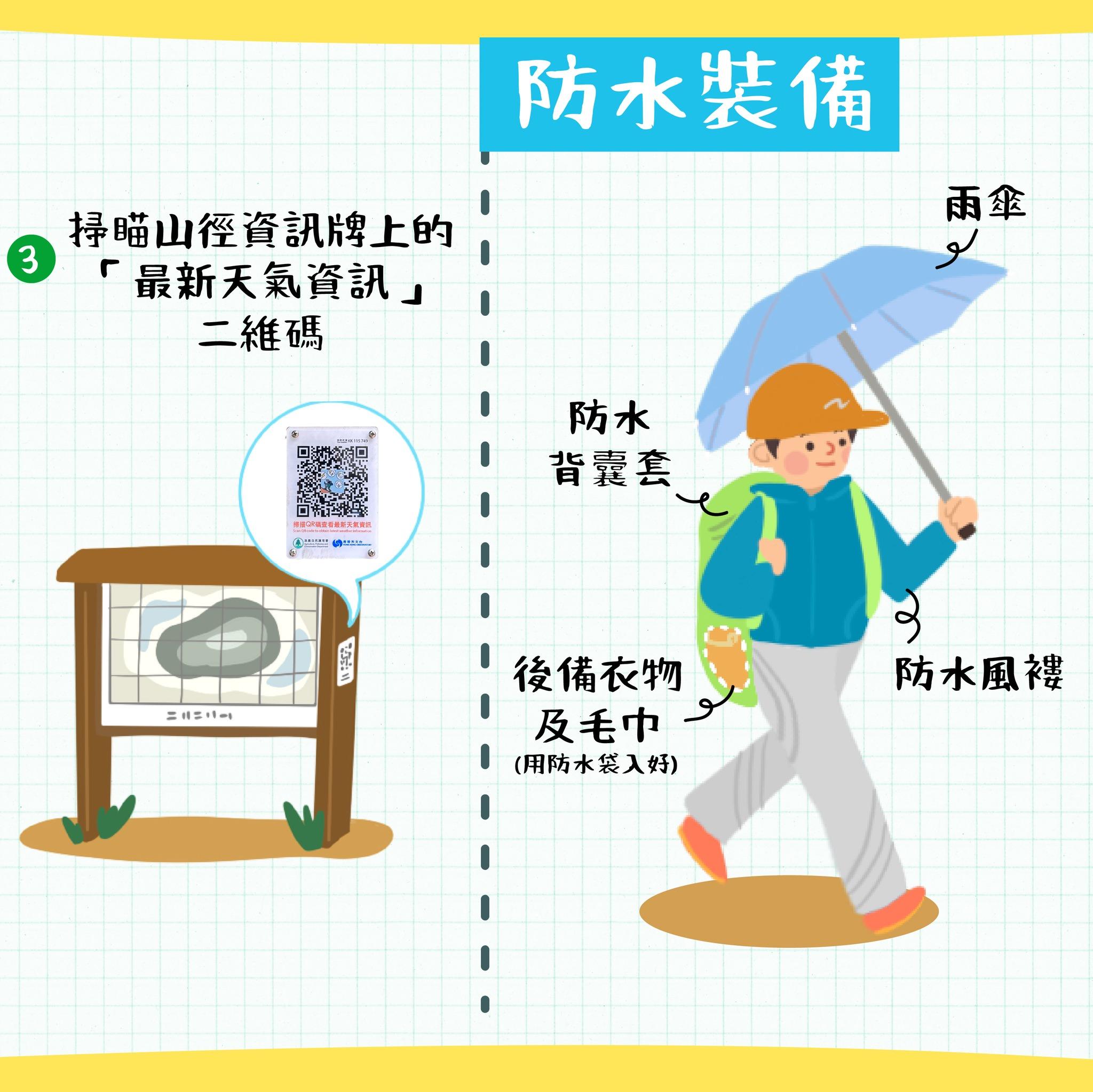 行山落雨點算好?防水裝備(漁護署)