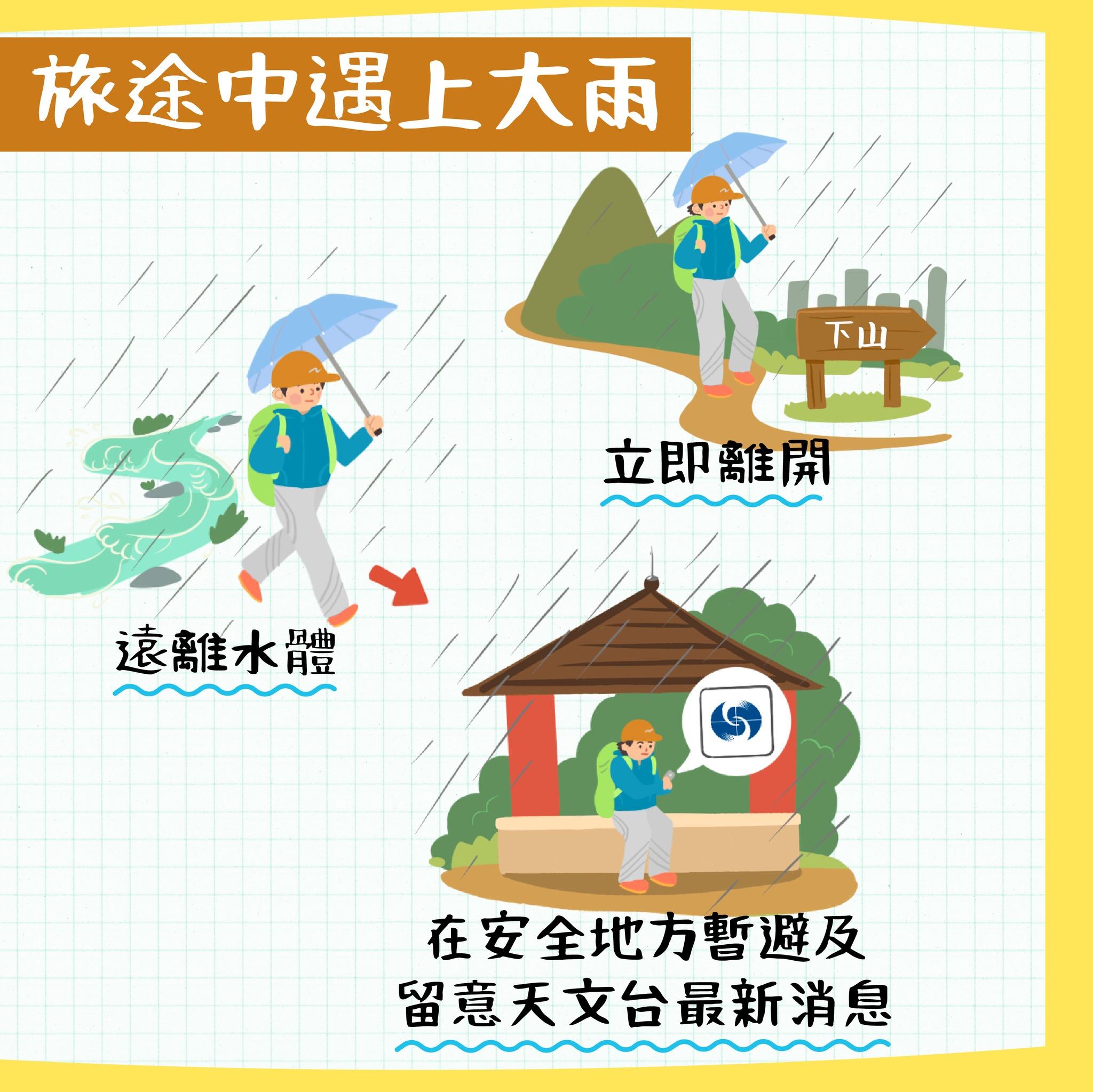 行山落雨點算好?遠離水體及在安全地方暫避(漁護署)