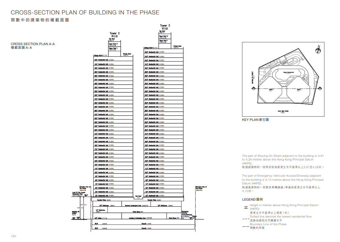 海德園1期上樓書涉592伙 最大天台特色戶938呎|柴灣新盤