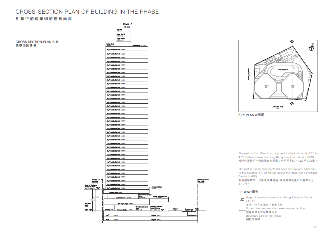 海德園1期上樓書涉592伙 最大天台特色戶938呎|柴灣新盤