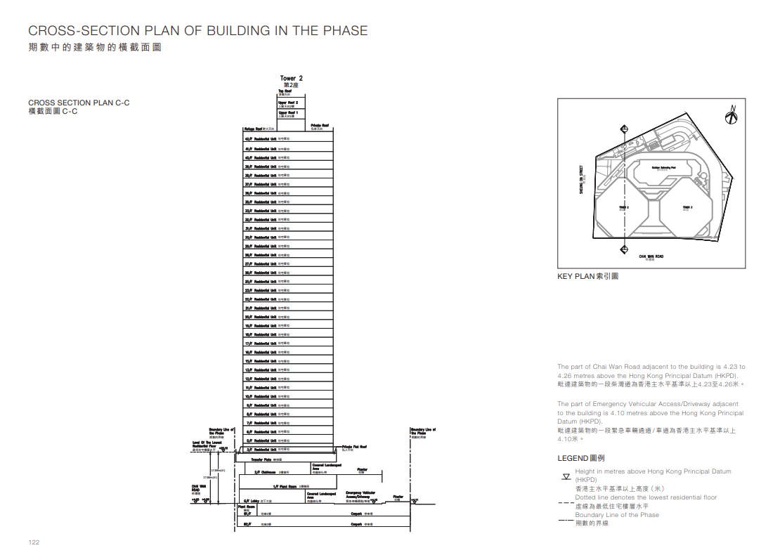 海德園1期上樓書涉592伙 最大天台特色戶938呎|柴灣新盤