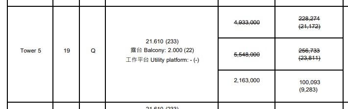 減價奏效!屯門緹岸更新價單 再有單位勁劈價61% 周五發售19伙
