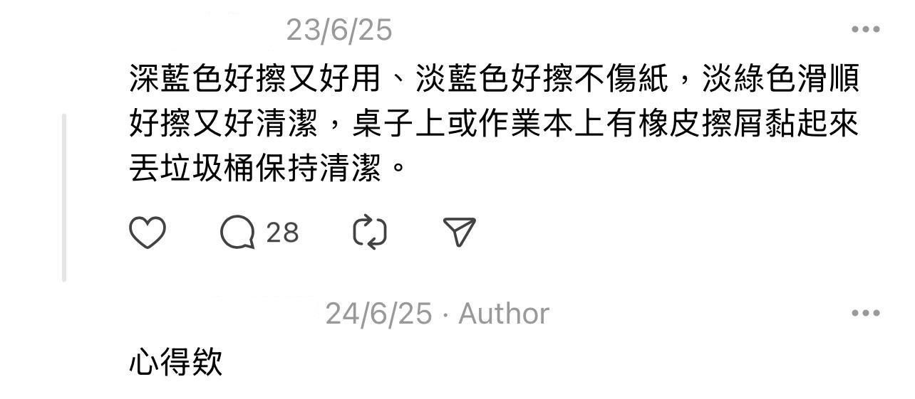 圖片來源:Threads