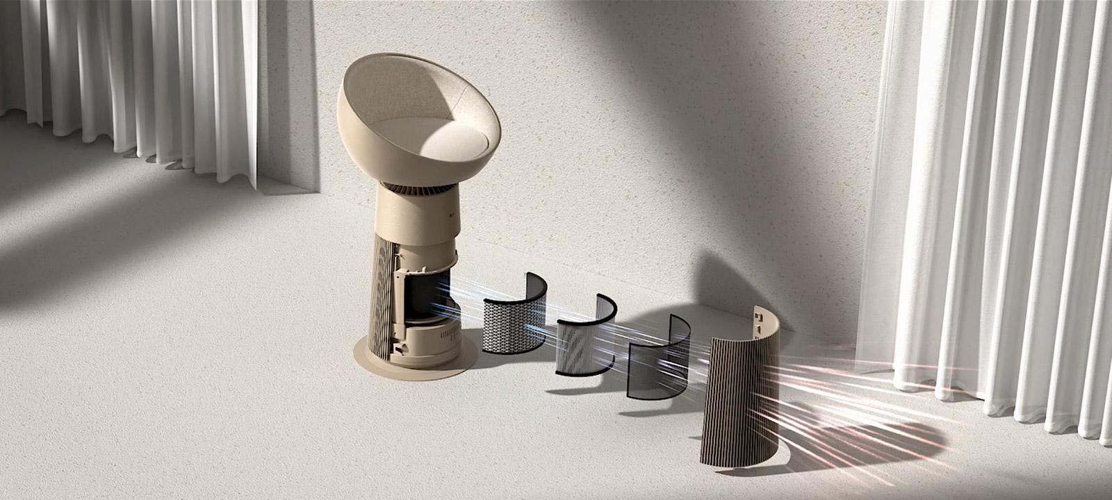 LG PuriCare AeroCatTower內置Aero V寵物專用濾網與UVnano除菌技術。