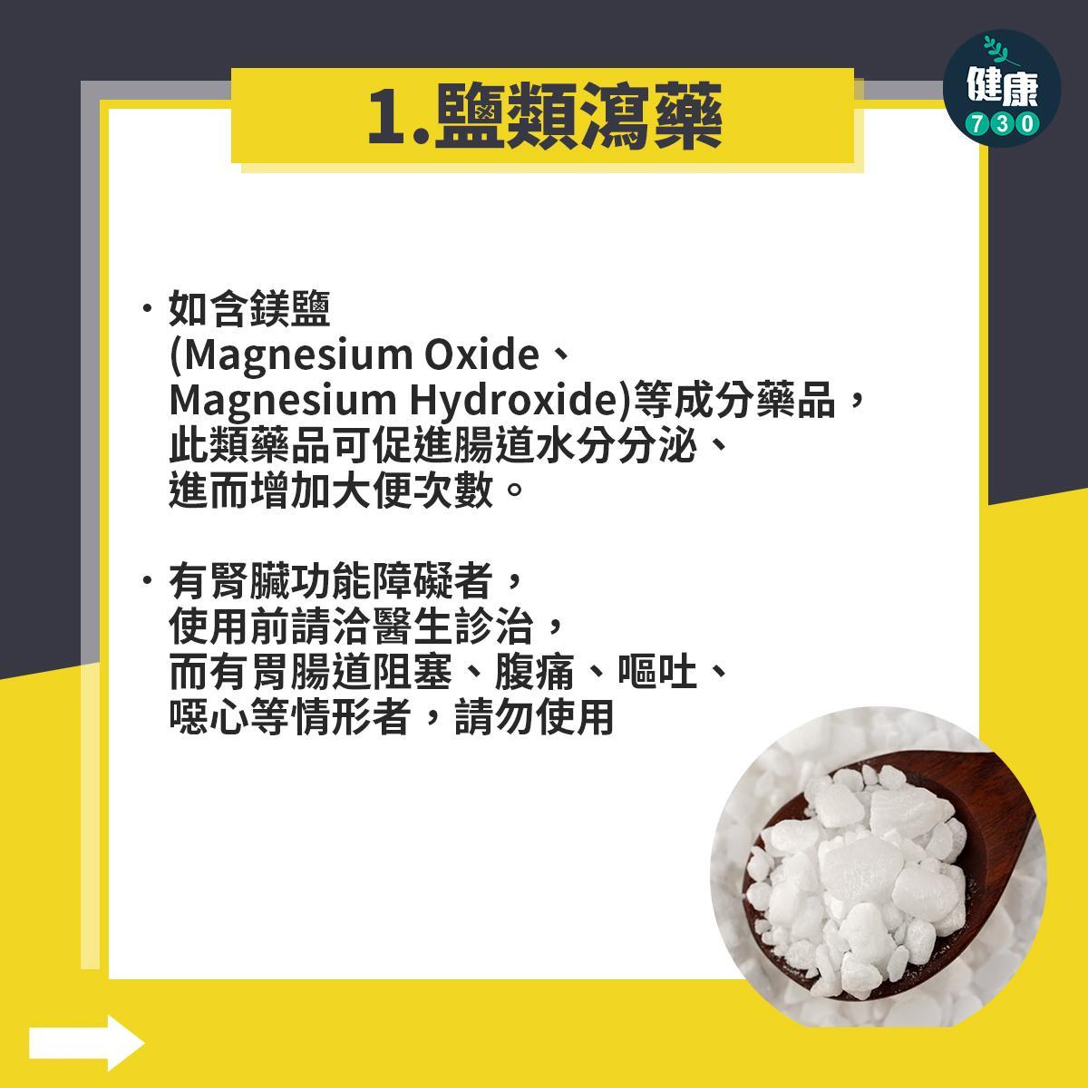 便秘藥物|鹽類瀉藥