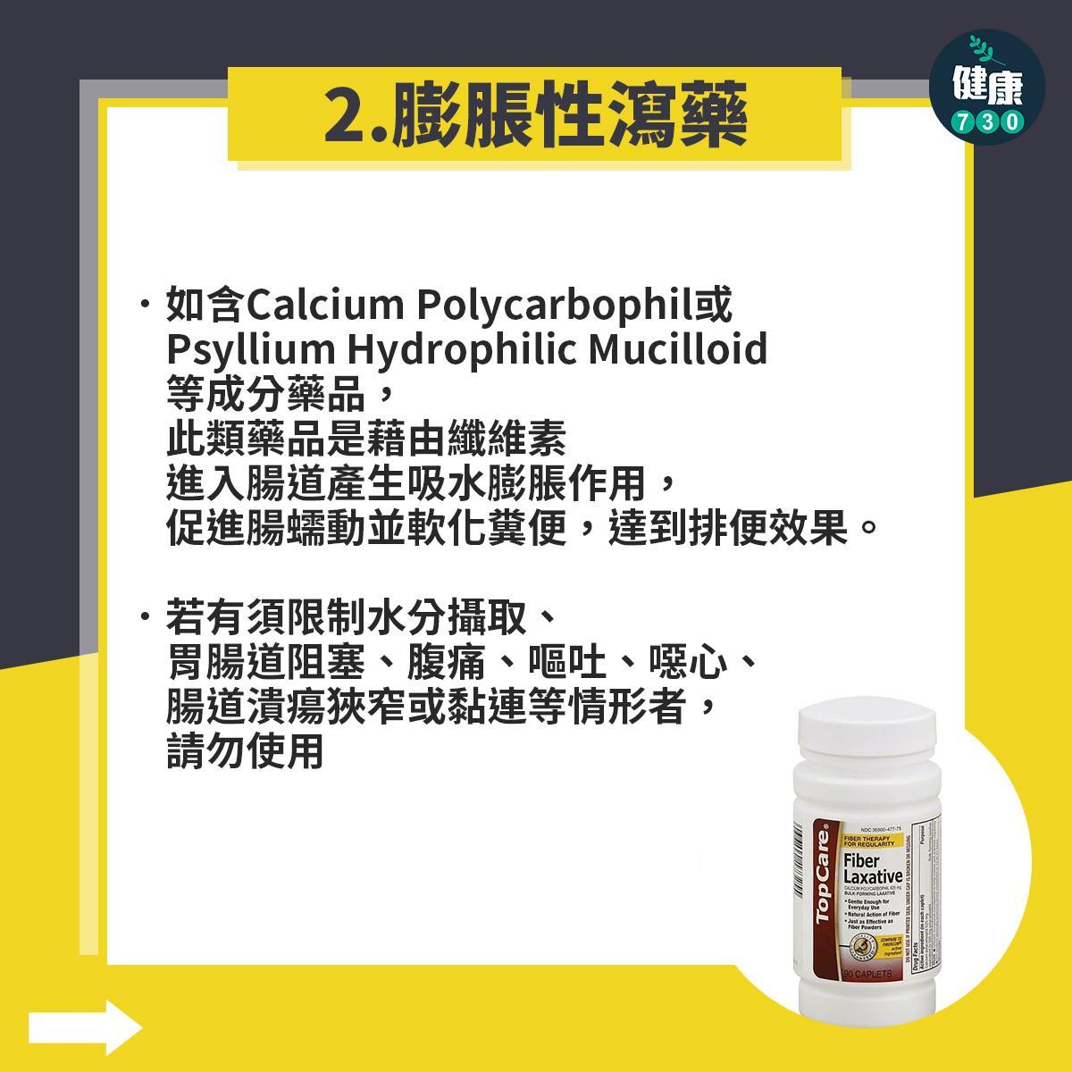 便秘藥物|膨脹性瀉藥