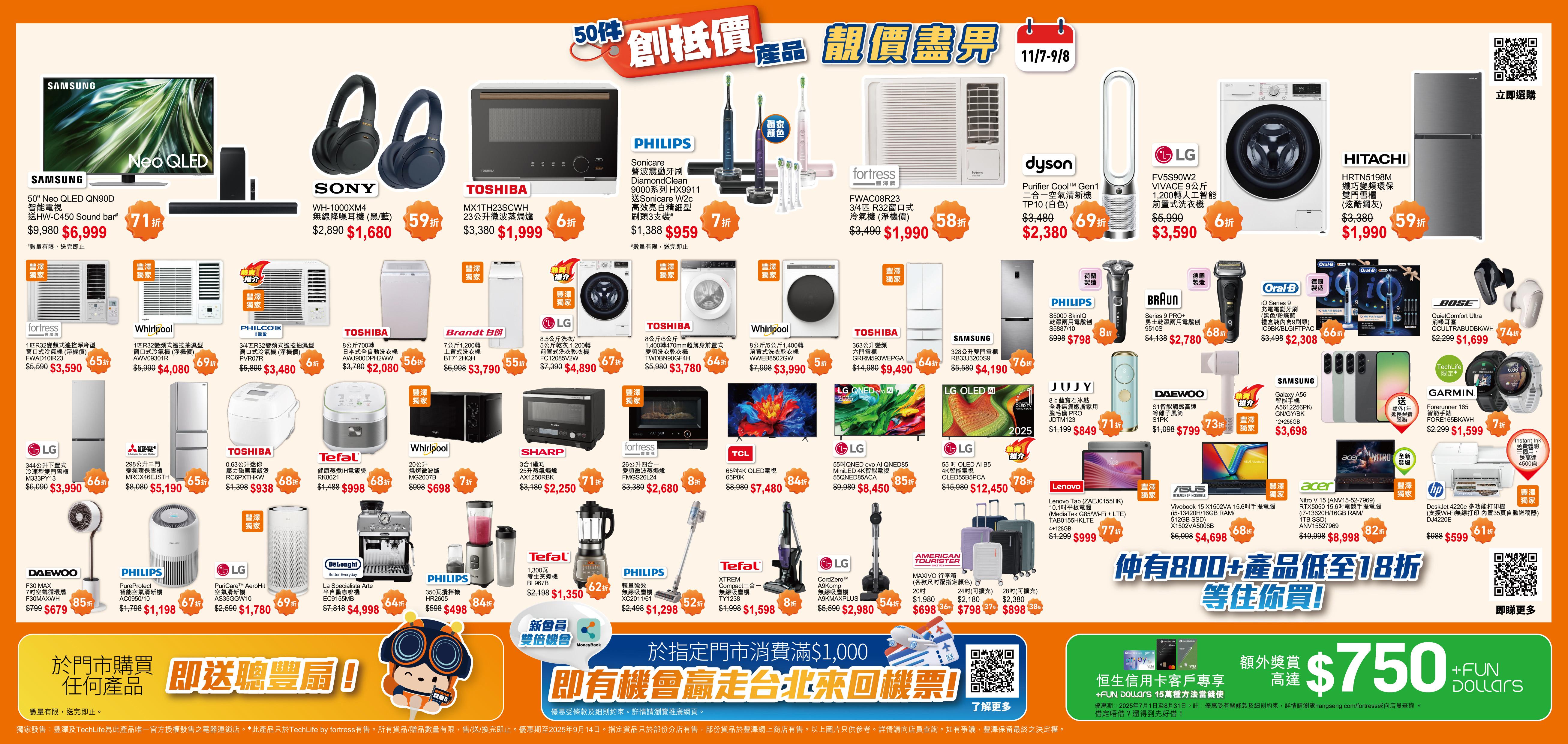 豐澤50件創抵價產品不乏人氣產品。