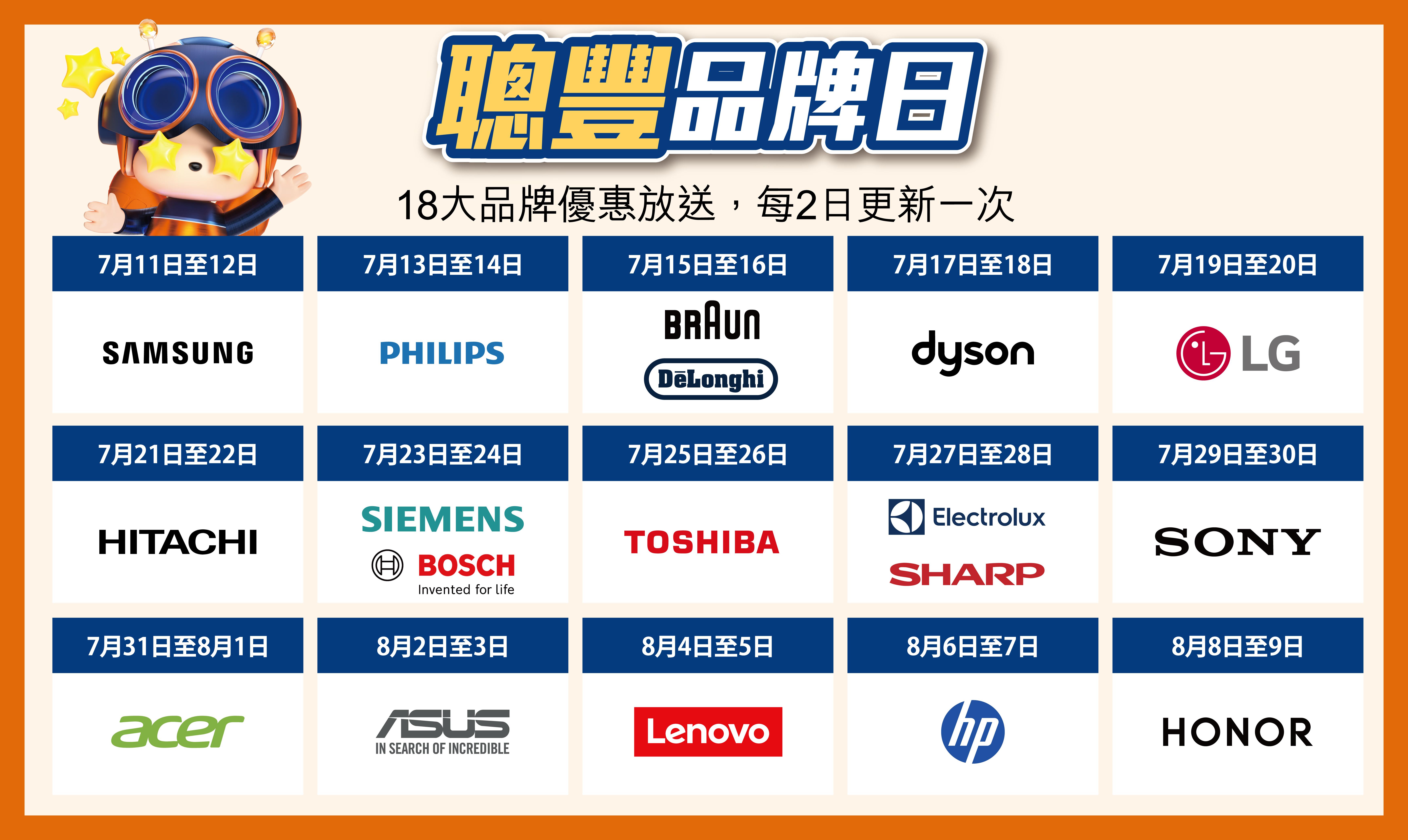 聰豐品牌日有各大電子產品品牌進行限時優惠。