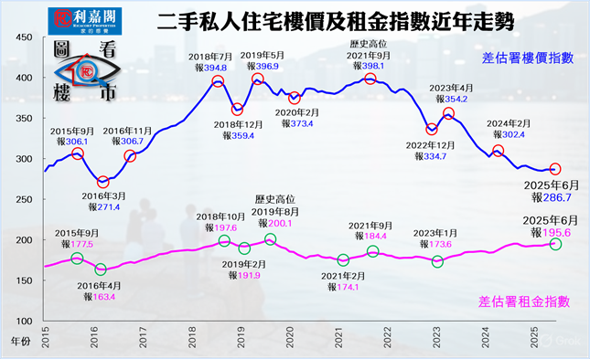 (利嘉閣提供)