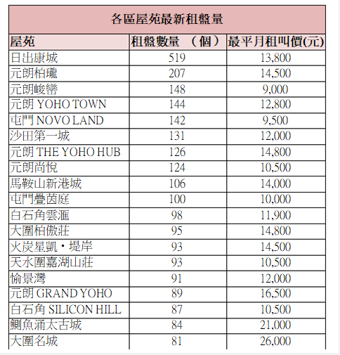 (中原提供)