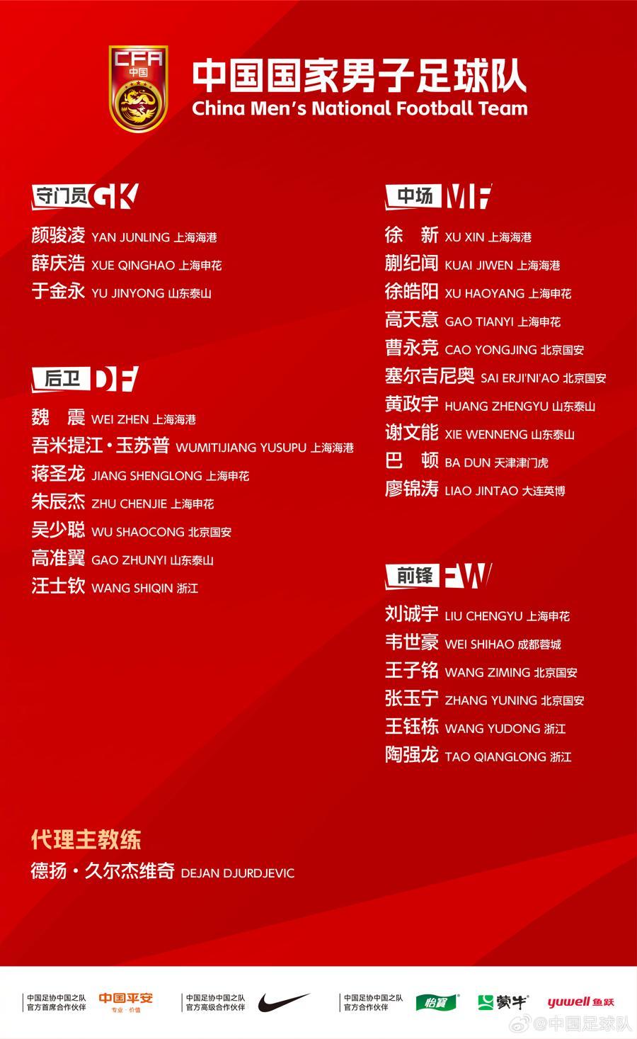 東亞盃名單|中國國家隊。