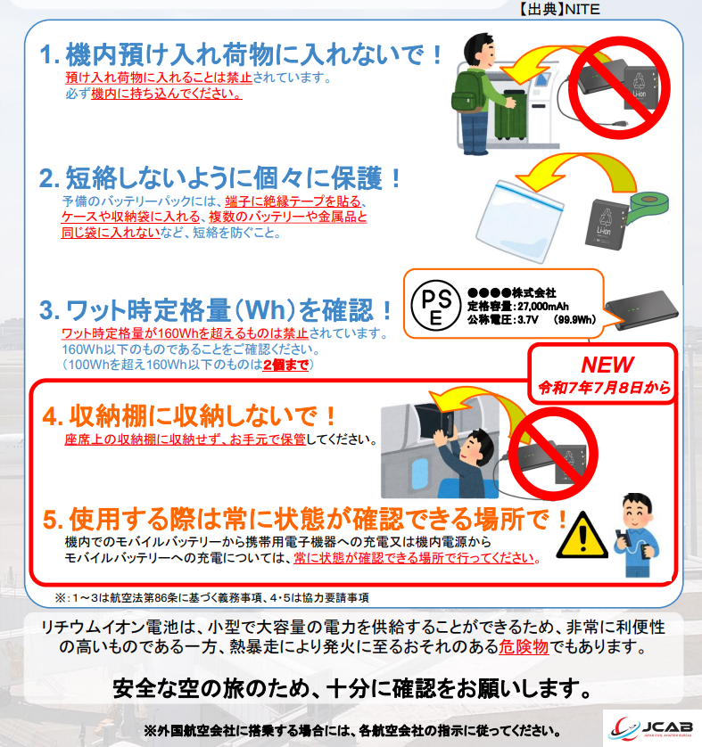日本國土交通省有關攜帶尿袋上機的規定及建議。
