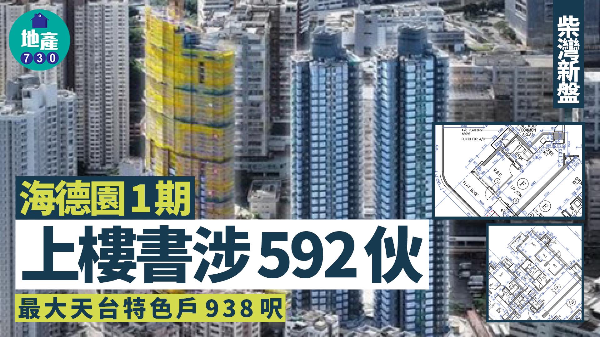 海德園1期上樓書涉592伙 最大天台特色戶938呎|柴灣新盤