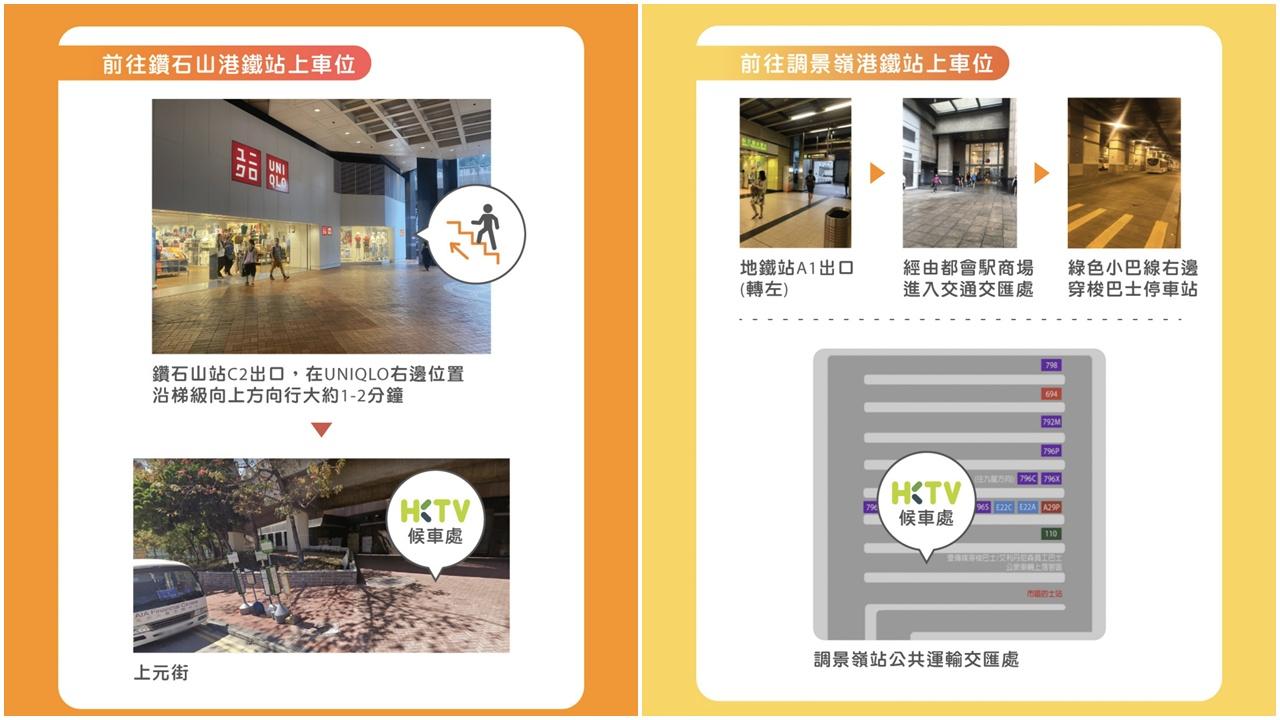 前往HKTV方法。(香港科技探索提供)