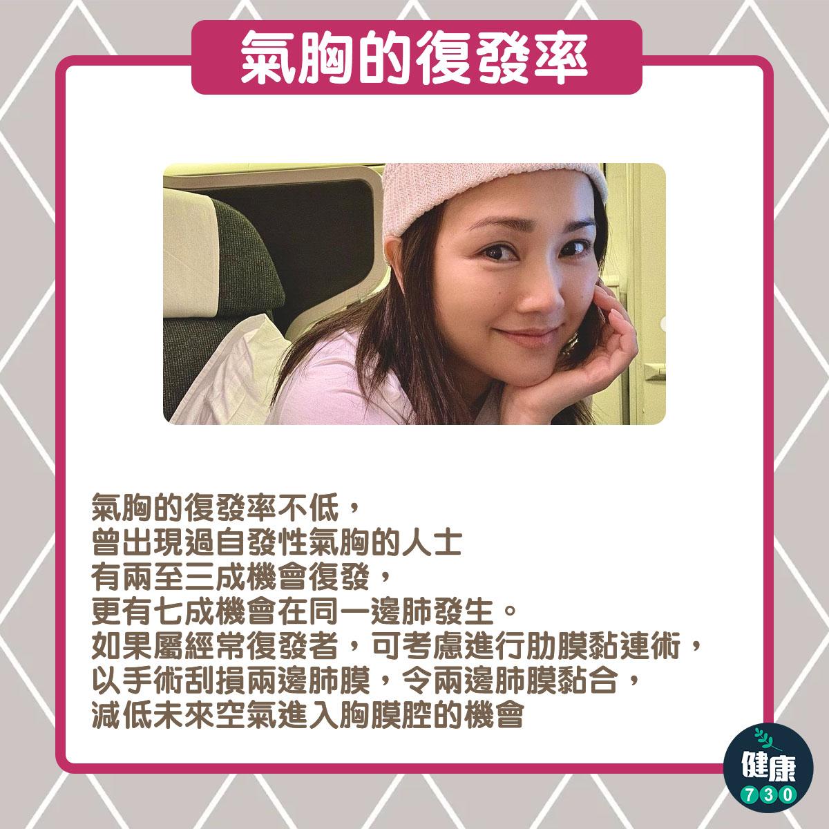 氣胸=爆肺|復發率(am730製圖)