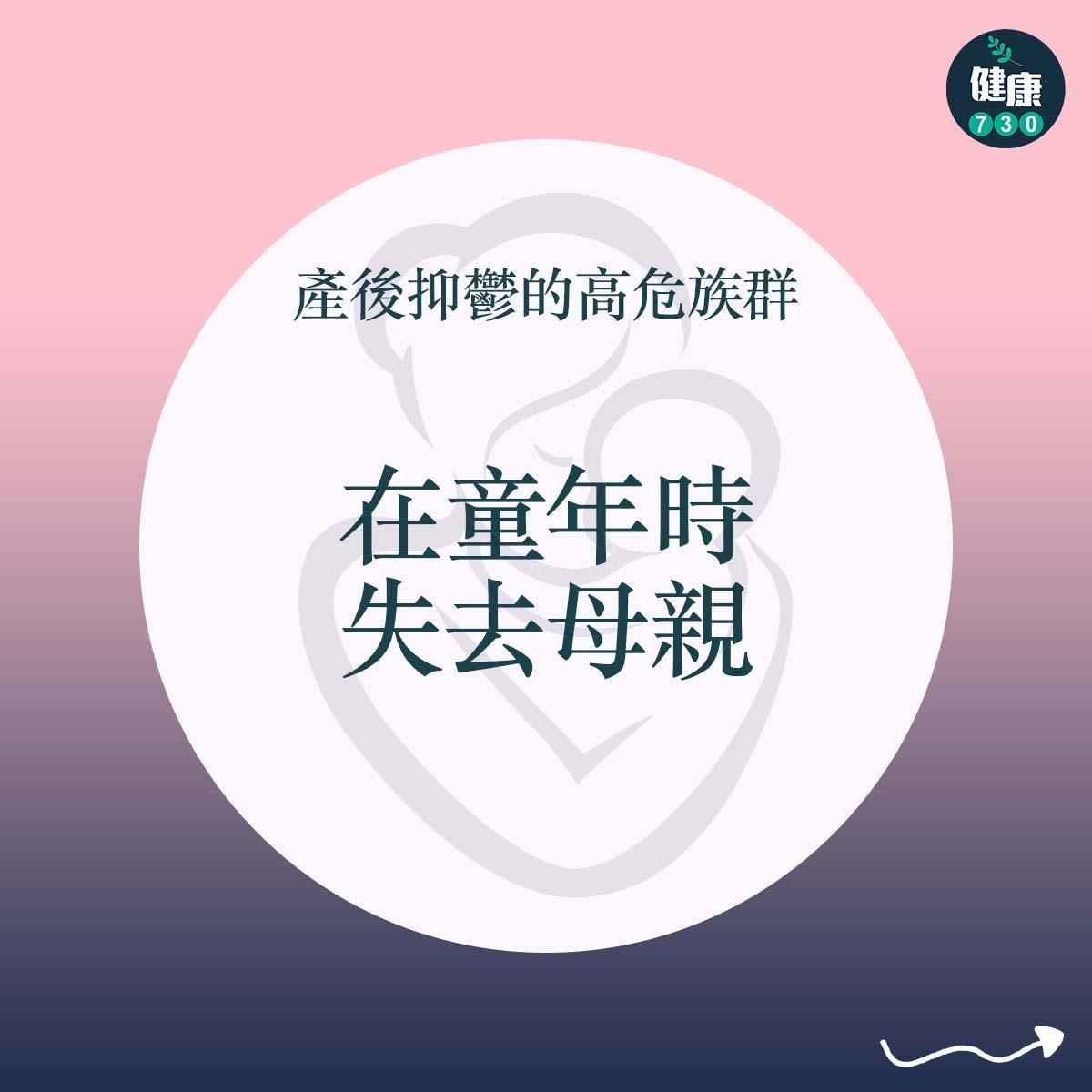 產後抑鬱的高危族群|在童年時失去母親(am730製圖)