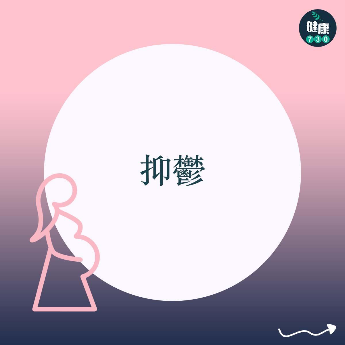 產後抑鬱症狀|抑鬱(am730製圖)