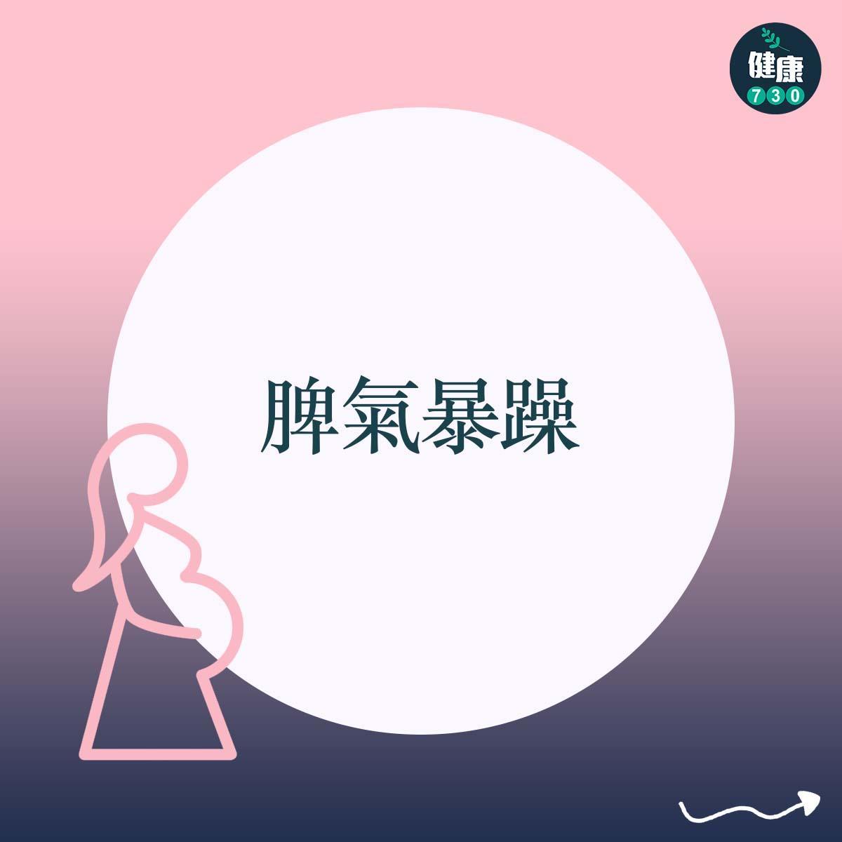 產後抑鬱症狀|脾氣暴躁(am730製圖)