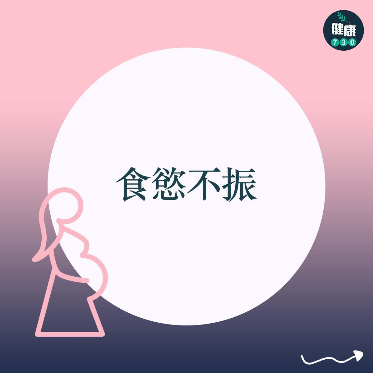 產後抑鬱症狀|食慾不振(am730製圖)