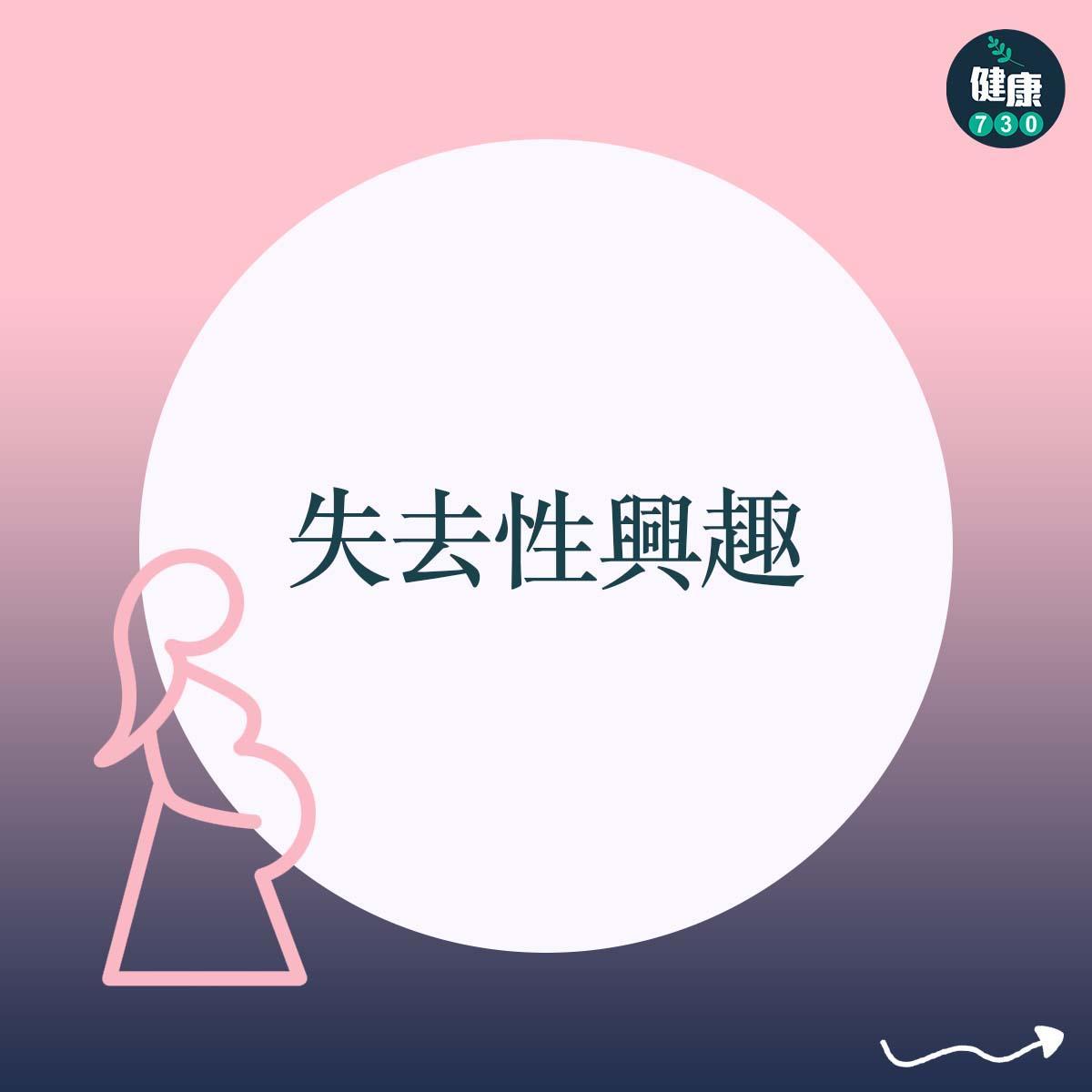 產後抑鬱症狀|失去性興趣(am730製圖)