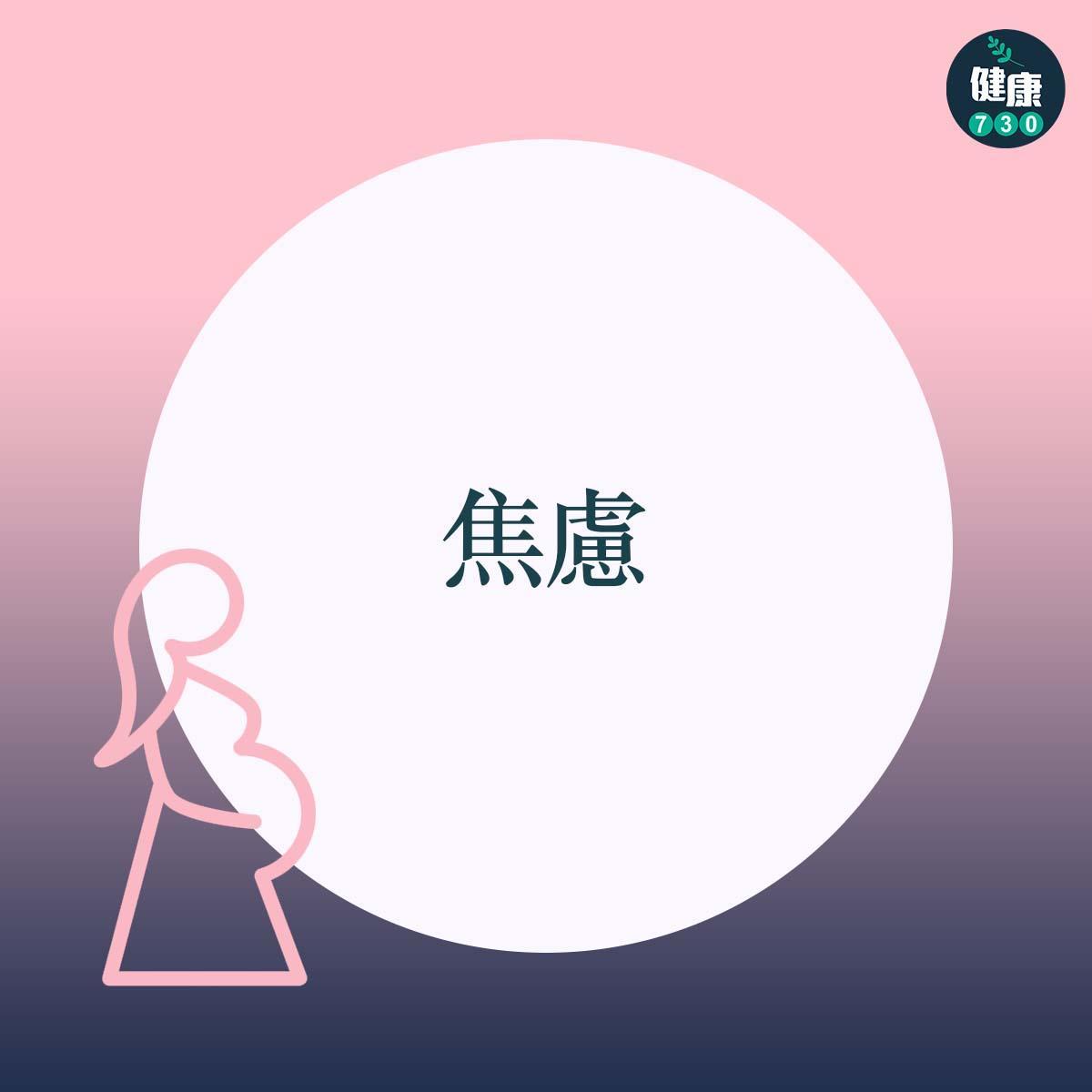 產後抑鬱症狀|焦慮(am730製圖)