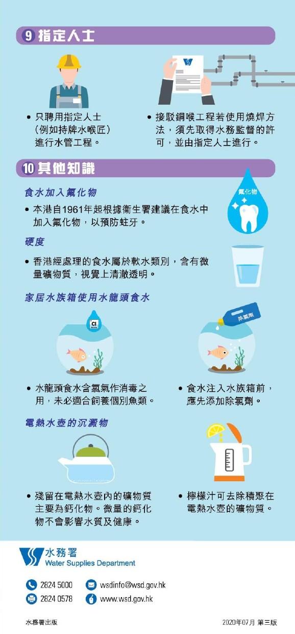 用水小貼士|指定人士/其他知識(水務署)