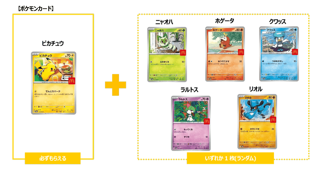 日本麥當勞將推出《Pokemon》卡。(網頁截圖)