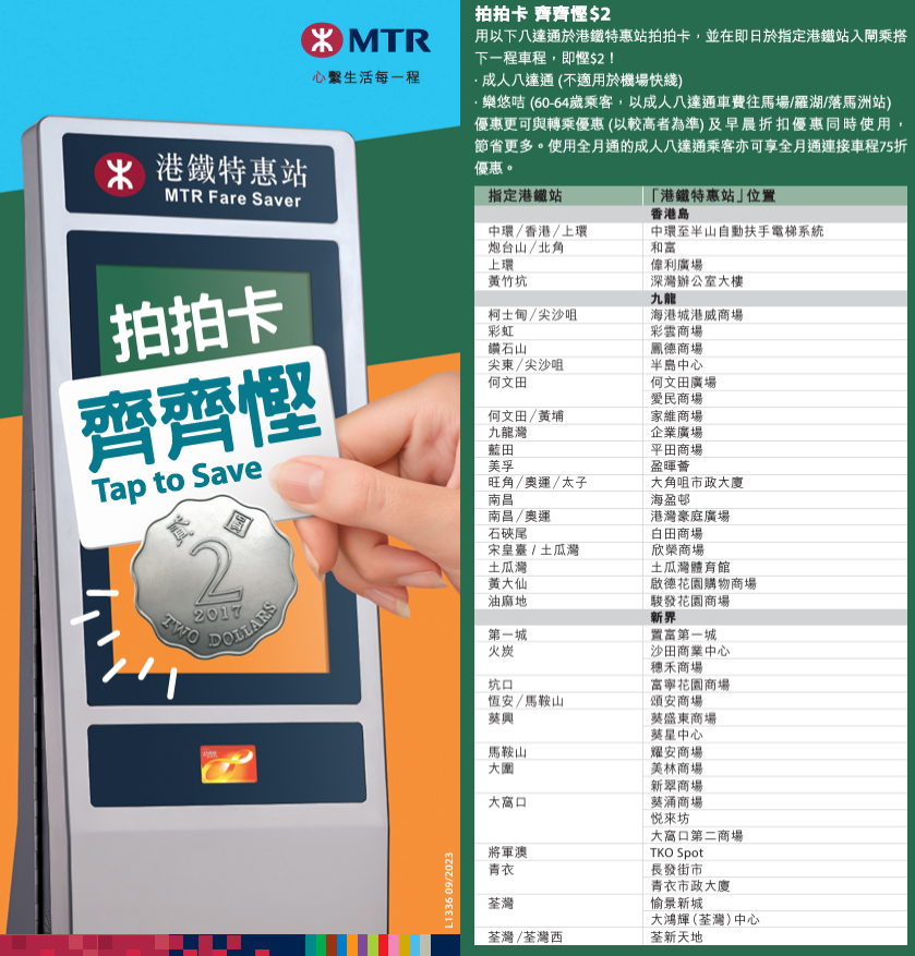 港鐵亦有列出2蚊特惠站位置