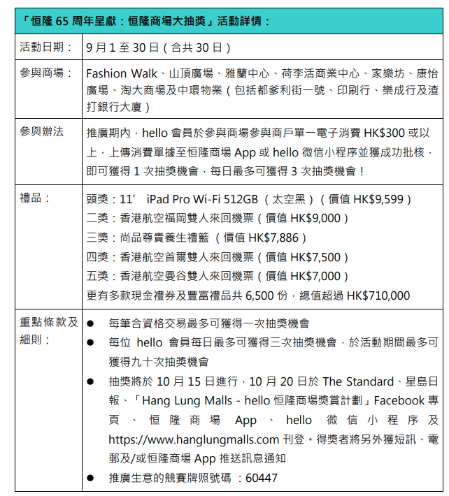 「恒隆商場大抽獎」活動