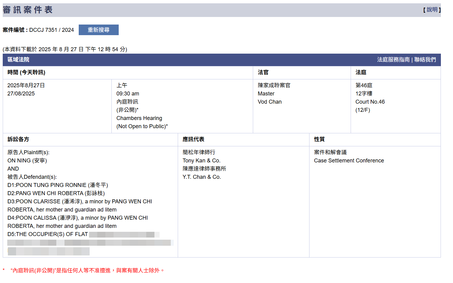 司法機構網頁顯示,潘冬平與妻子彭詠枝,以及兩名未成年女兒被民事控告,案件今日早上9時30分在區域法院內庭處理