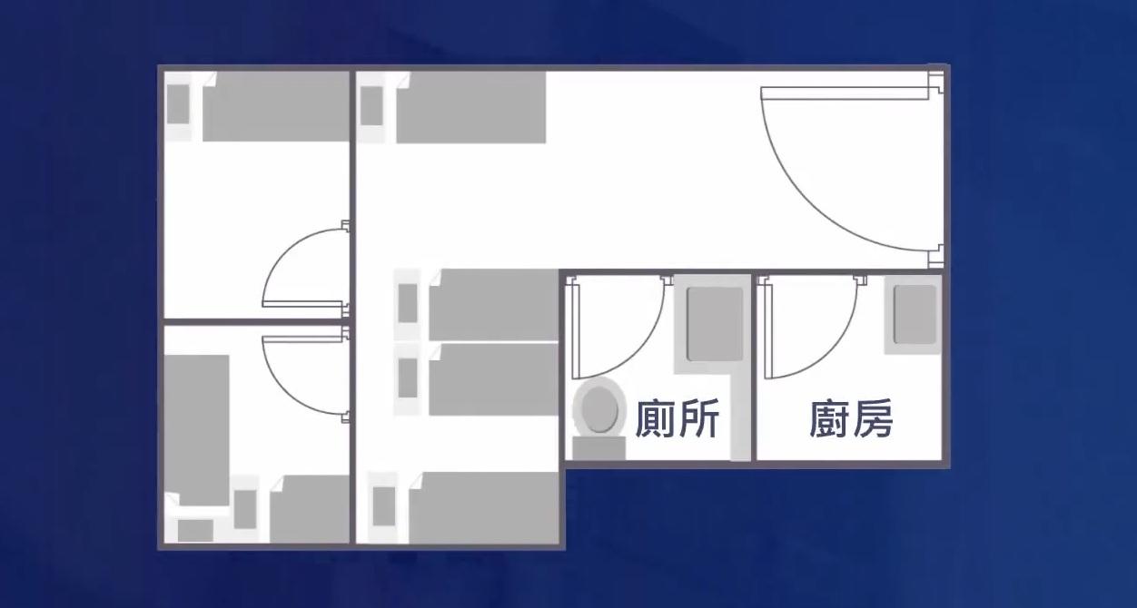 該300呎的兩房一廳單位,擺放7張碌架床,再用木板分成14個床位出租。(Now新聞截圖)