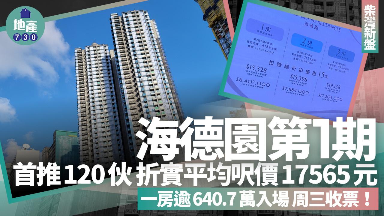 海德園開價|第1期首推120伙 折實平均呎價17565元 一房逾640.7萬入場|柴灣新盤
