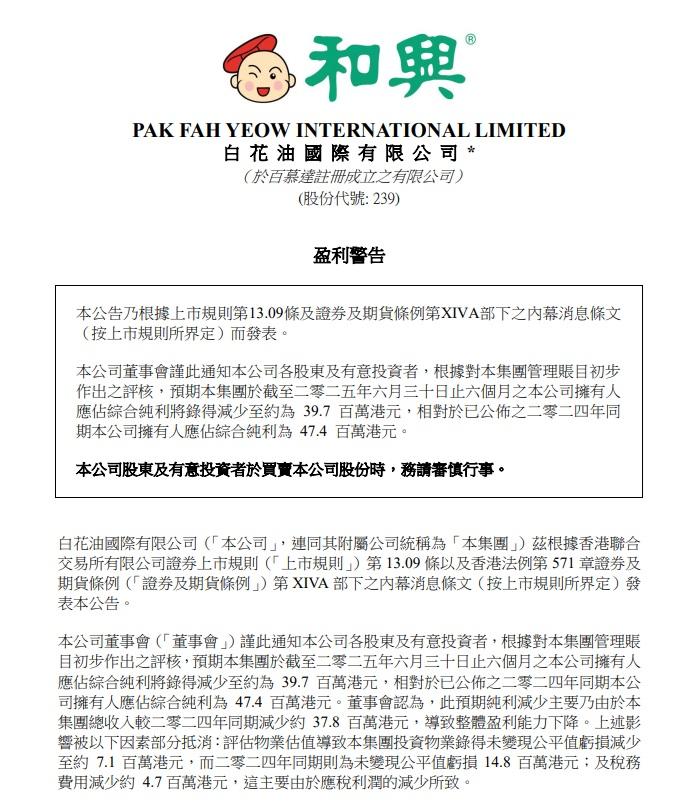 白花油發盈警,料上半年盈利料跌16%。(公告截圖)