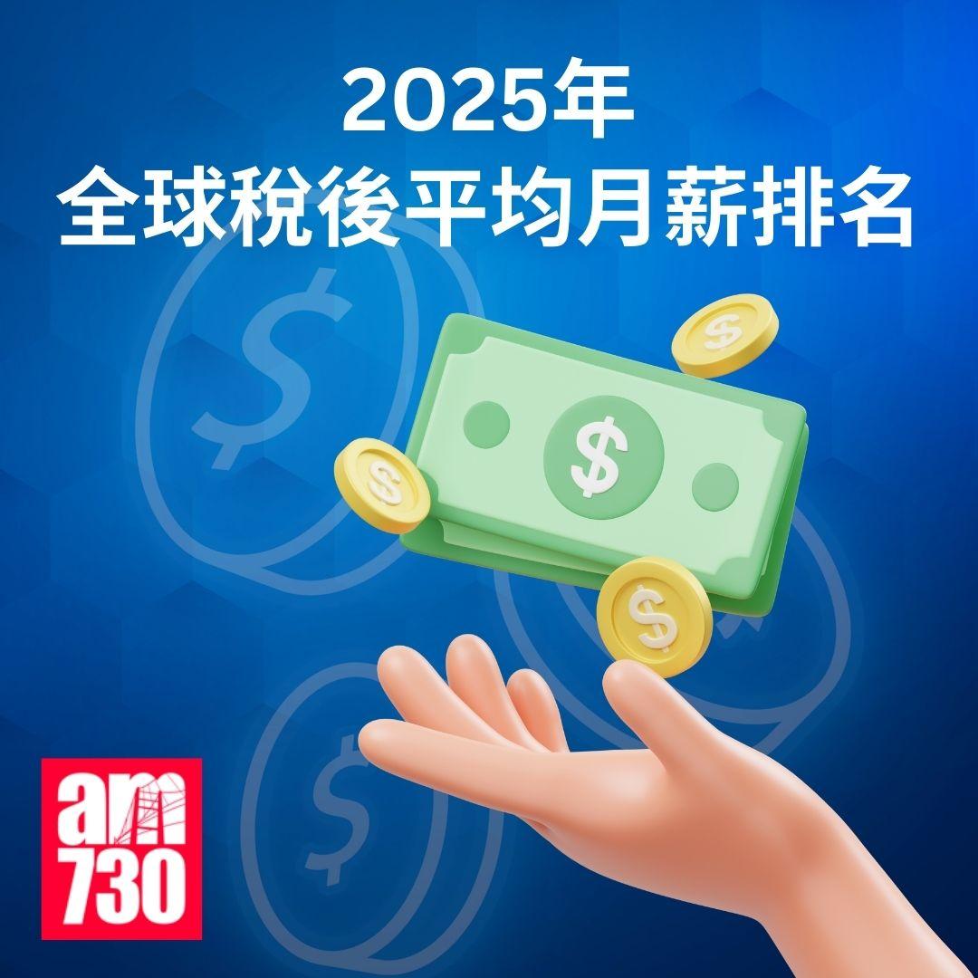 全球稅後平均月薪排名|2025年全球收入排名