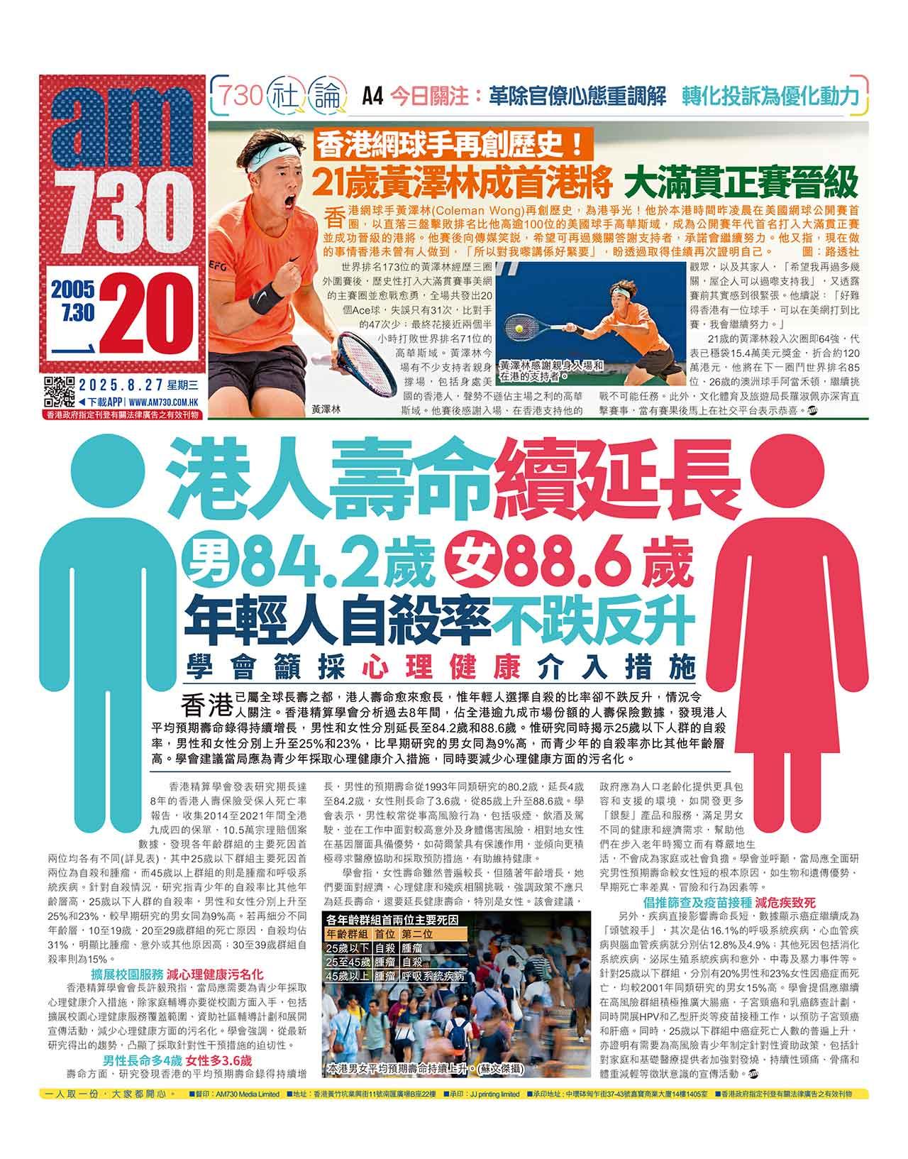 港人壽命續延長 男84.2歲女88.6歲 年輕人自殺率不跌反升 學會籲採心理健康介入措施