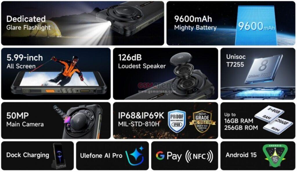 在核心硬體配置方面,Ulefone RugKing 採用 Unisoc T7255 處理器作為運算核心,搭配 8GB LPDDR4X 記憶體與 256GB UFS 2.2 儲存空間,更提供高達 2TB 的 microSD 卡擴充能力。系統方面將預載最新 Android 15 作業系統,不過官方目前尚未公布具體的系統更新支援政策。