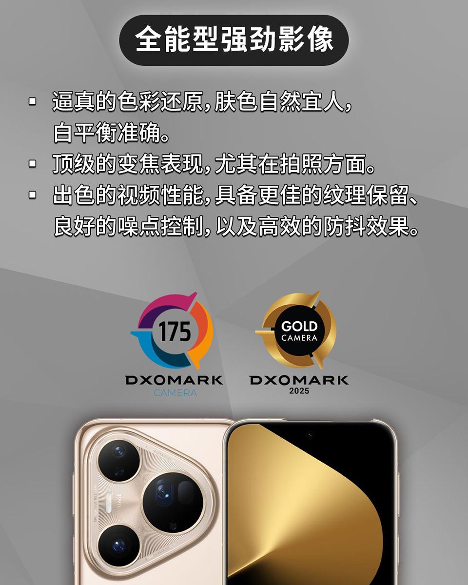 DxOMark於官方微博帳號給出評價,指Pura 80 Ultra擁有逼真色彩還原、人像膚色自然宜人,白平衡測量準確,同時拍照變焦表現達頂級水平。