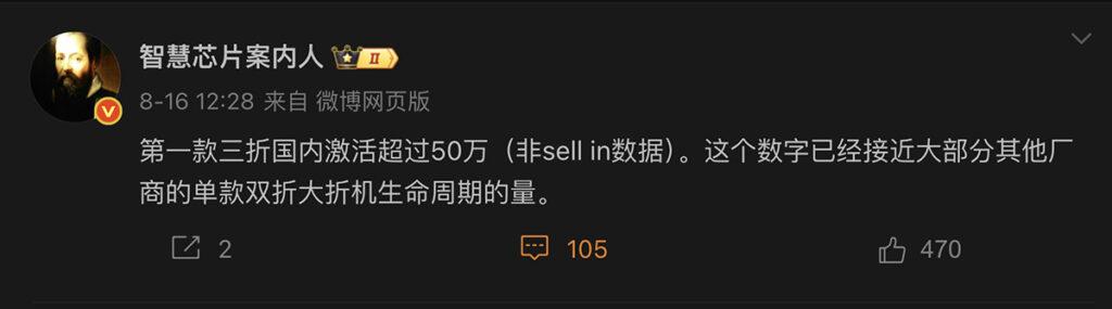 其中入場價 19,999 人民幣(約港幣 $21,790)的 Mate XT 非凡大師三摺,據數碼博主「智慧芯片案內人」資訊,國內市場激活量已超過 50 萬部。